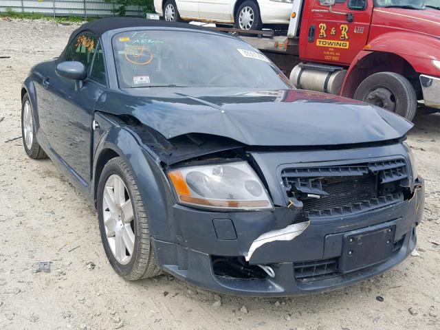 TRUUF28N841019655 - 2004 AUDI TT 3.2 GRAY photo 1