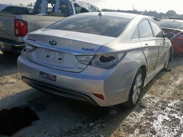 KMHEC4A46DA090336 - 2013 HYUNDAI SONATA HYB SILVER photo 4