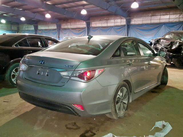 KMHEC4A47DA099773 - 2013 HYUNDAI SONATA HYB GRAY photo 4