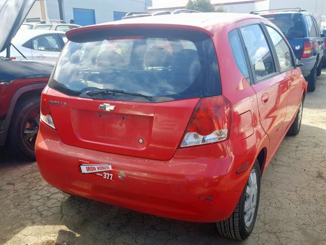KL1TD62685B453226 - 2005 CHEVROLET AVEO BASE Qırmızı foto 4