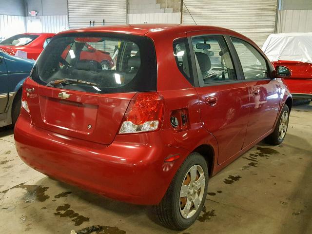 KL1TD66618B081985 - 2008 CHEVROLET AVEO BASE Қызыл фото 4