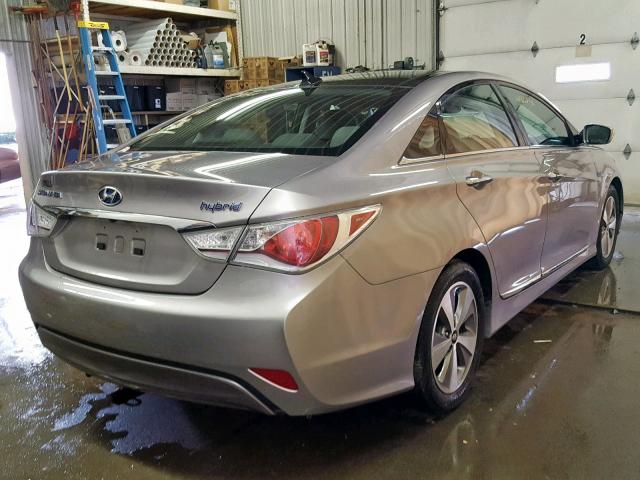 KMHEC4A4XBA018407 - 2011 HYUNDAI SONATA HYB GRAY photo 4