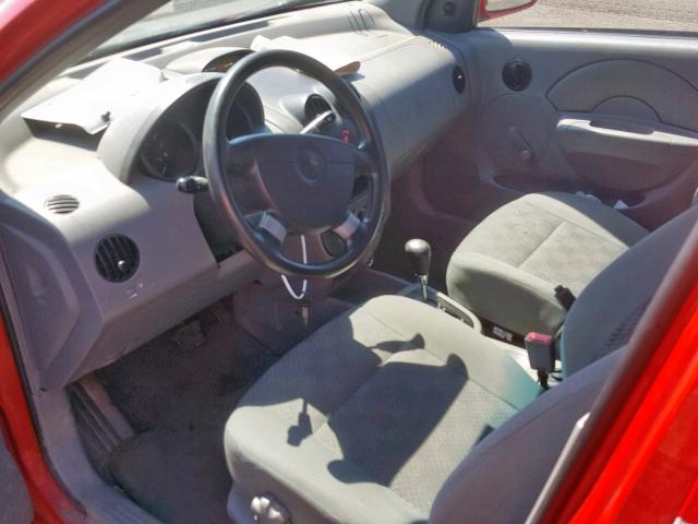 KL1TD526X5B490711 - 2005 CHEVROLET AVEO BASE Qırmızı foto 5