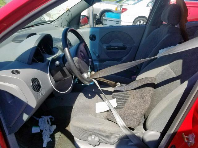 KL1TD52675B495560 - 2005 CHEVROLET AVEO BASE Қызыл фото 5