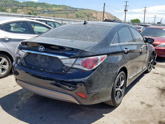 KMHEC4A47CA020021 - 2012 HYUNDAI SONATA HYB BLACK photo 4