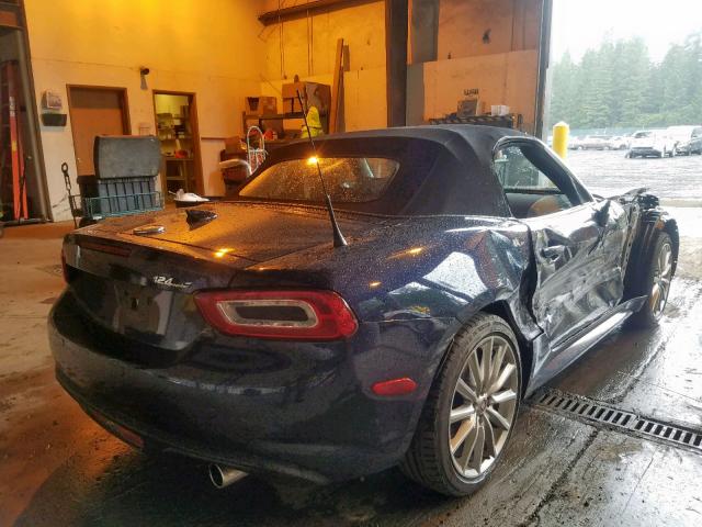 JC1NFAEK8J0135682 - 2018 FIAT 124 SPIDER BLUE photo 4