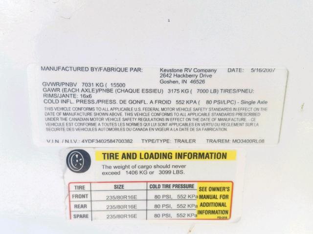 4VDF3402584700382 - 2008 KEYSTONE MONTANA WHITE photo 10