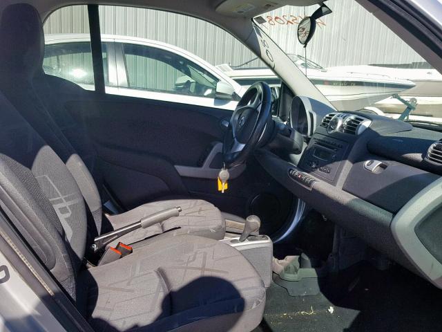 WMEEJ31X78K195807 - 2008 SMART FORTWO PUR BLUE photo 5