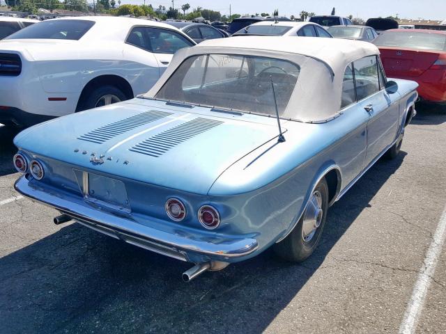 40967W222796 - 1964 CHEVROLET CORVAIR BLUE photo 4