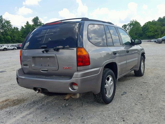 1GKDT13S262256850 - 2006 GMC ENVOY GRAY photo 4