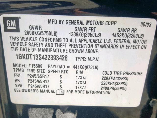 1GKDT13S432393428 - 2003 GMC ENVOY BLACK photo 10