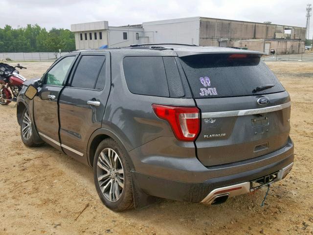 1FM5K8HTXHGC12691 - 2017 FORD EXPLORER P GRAY photo 3