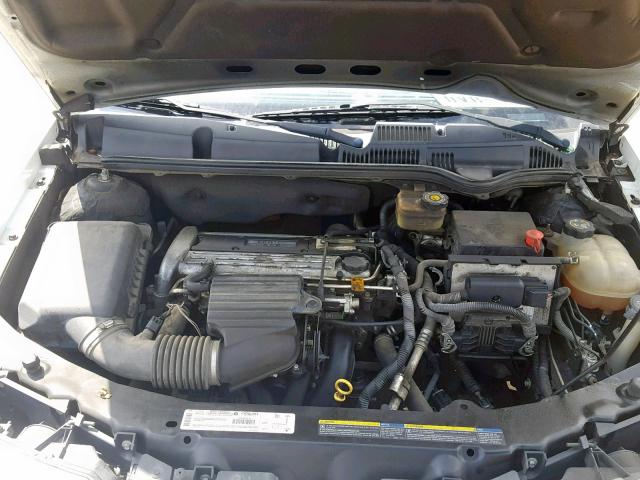 1G8AL52FX3Z151058 - 2003 SATURN ION LEVEL WHITE photo 7