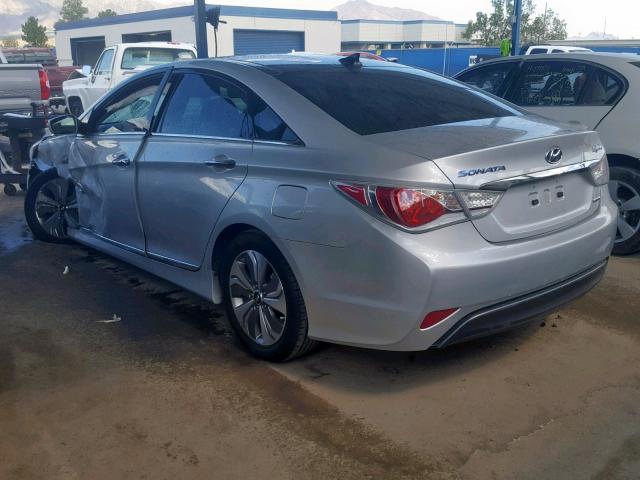 KMHEC4A49FA129648 - 2015 HYUNDAI SONATA HYB SILVER photo 3