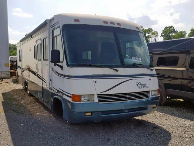 1GBLP37J1W3307228 - 1998 CHEVROLET RV WHITE photo 1