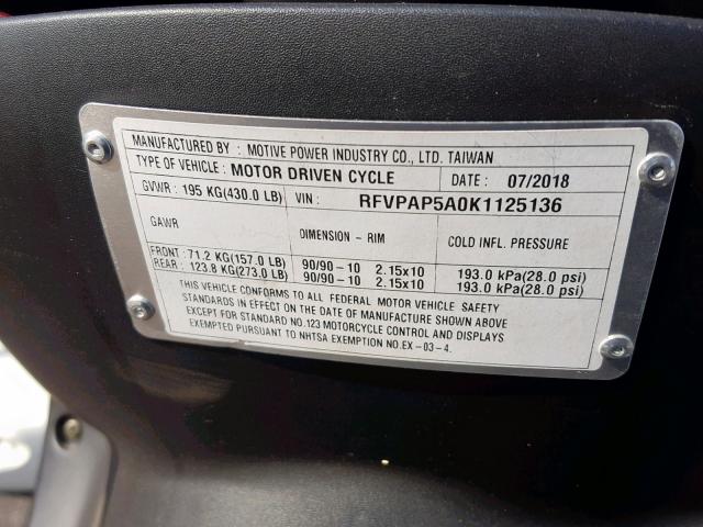 RFVPAP5A0K1125136 - 2019 GENUINE SCOOTER CO. BUDDY 50 RED photo 10