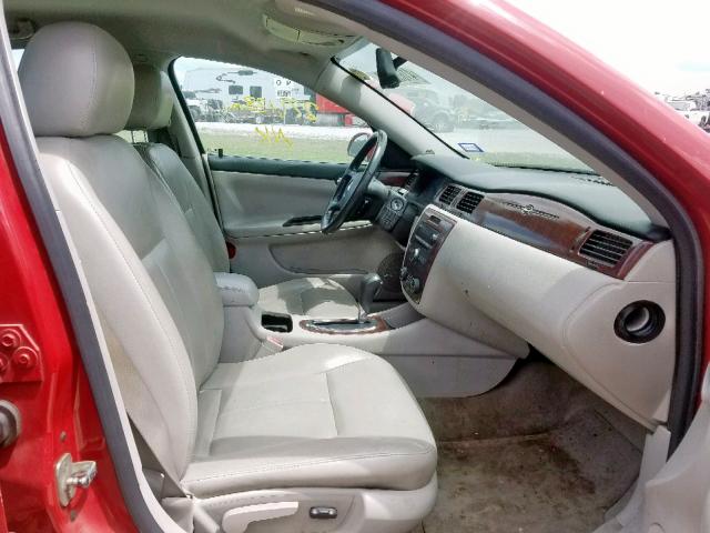 2G1WU583189197118 - 2008 CHEVROLET IMPALA LTZ RED photo 5