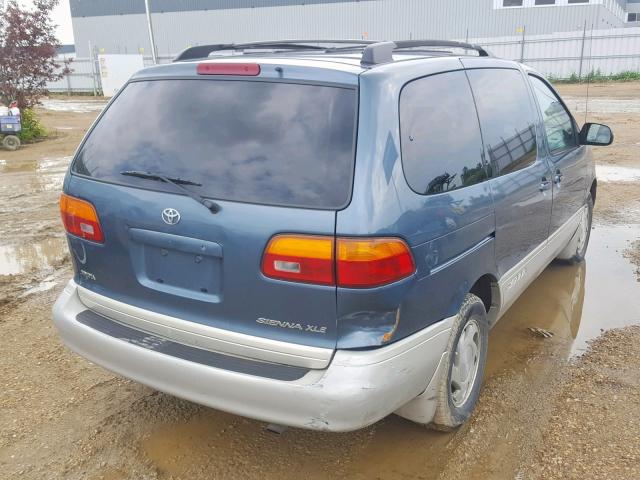 4T3ZF13CXYU251147 - 2000 TOYOTA SIENNA LE TEAL photo 4