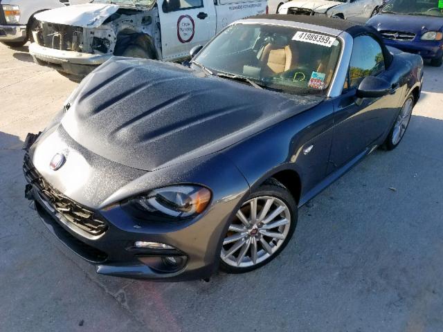 JC1NFAEK9H0106007 - 2017 FIAT 124 SPIDER GRAY photo 2