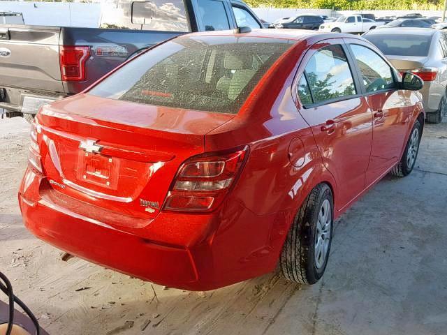1G1JB5SH0H4151156 - 2017 CHEVROLET SONIC LS RED photo 4