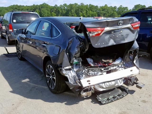 4T1BK1EBXJU284391 - 2018 TOYOTA AVALON XLE CHARCOAL photo 3