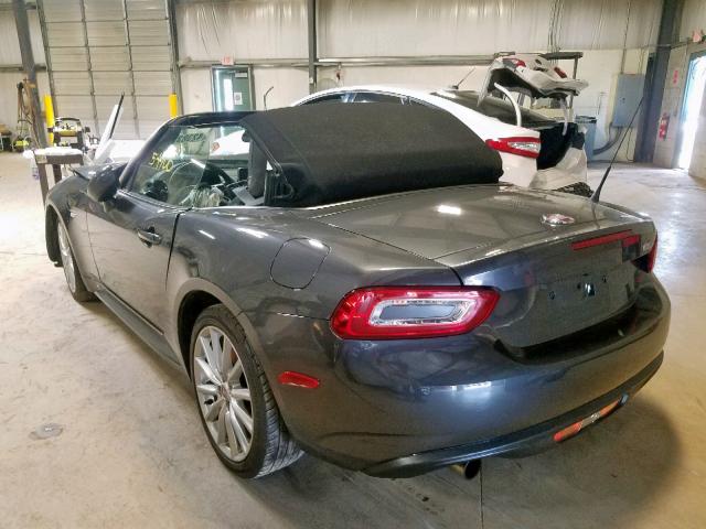 JC1NFAEK3H0127340 - 2017 FIAT 124 SPIDER CHARCOAL photo 3