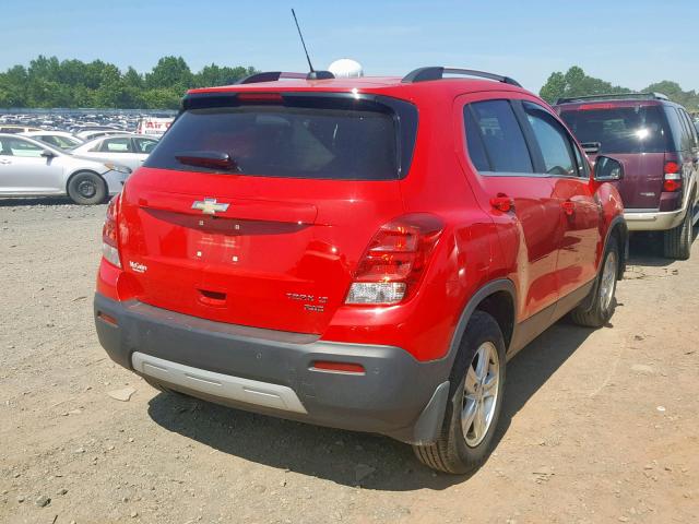 KL7CJRSB1FB063454 - 2015 CHEVROLET TRAX 1LT RED photo 4