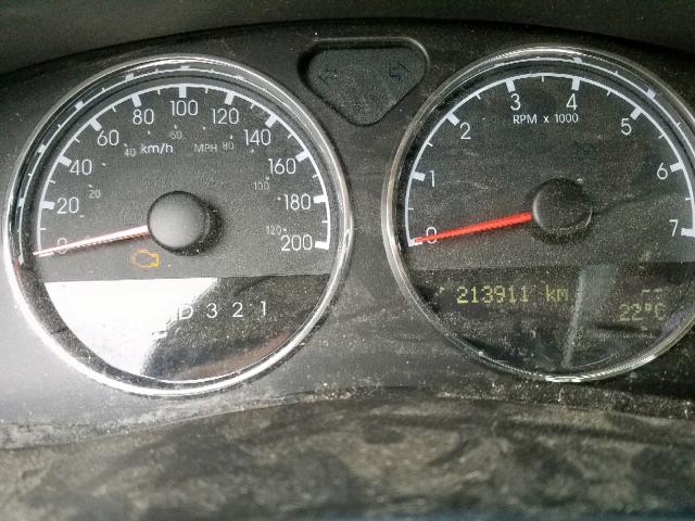 1GNDV33L25D188568 - 2005 CHEVROLET UPLANDER L 红色 照片 8