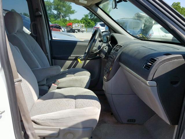 1GNDV23118D199655 - 2008 CHEVROLET UPLANDER L 白色 照片 5