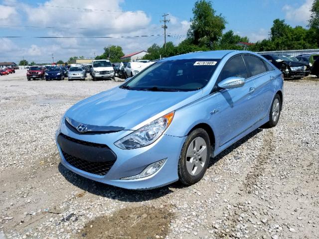 KMHEC4A41CA054729 - 2012 HYUNDAI SONATA HYB BLUE photo 2