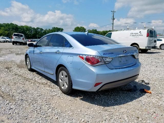 KMHEC4A41CA054729 - 2012 HYUNDAI SONATA HYB BLUE photo 3