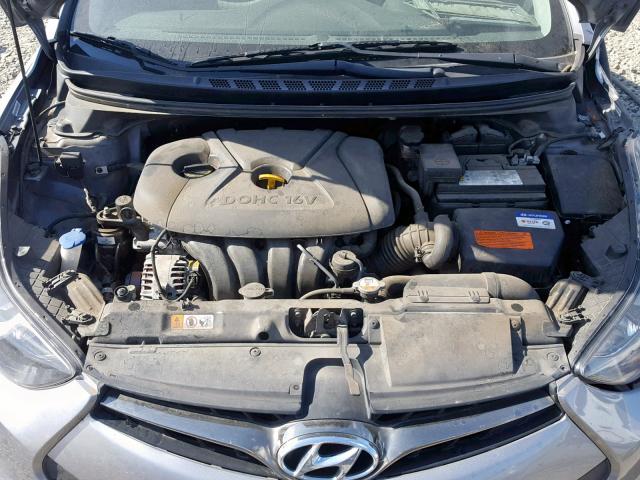 KMHDH6AE4DU018423 - 2013 HYUNDAI ELANTRA CO SILVER photo 7