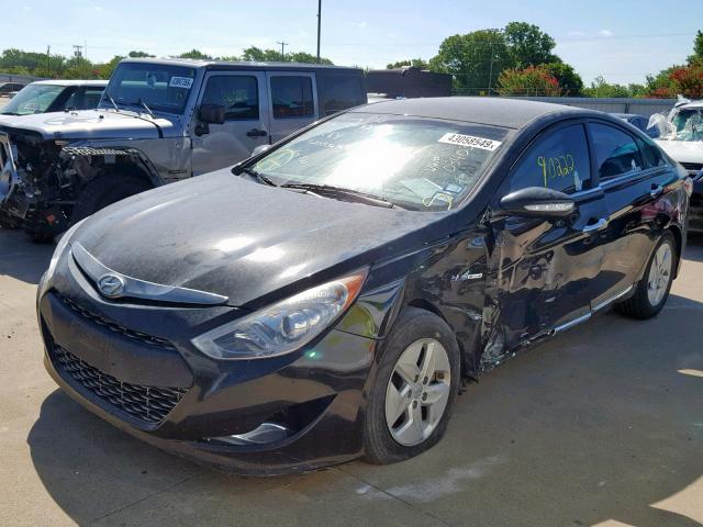 KMHEC4A40CA034035 - 2012 HYUNDAI SONATA HYB BLACK photo 2