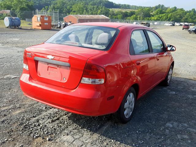 KL1TD52675B328535 - 2005 CHEVROLET AVEO BASE Қызыл фото 4