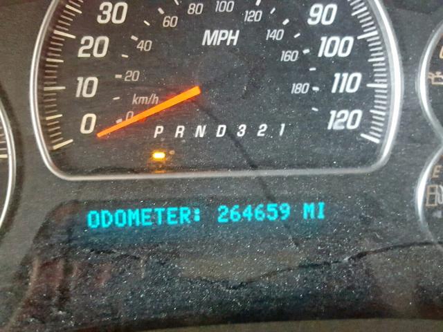 1GKDT13S462341138 - 2006 GMC ENVOY BLUE photo 8