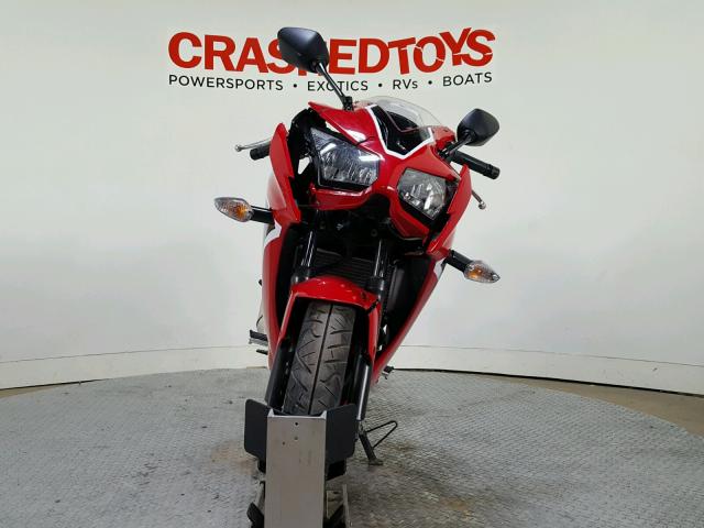 MLHNC5108J5400009 - 2018 HONDA CBR300 R RED photo 3