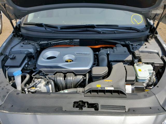 KMHE24L35JA078780 - 2018 HYUNDAI SONATA HYB GRAY photo 7