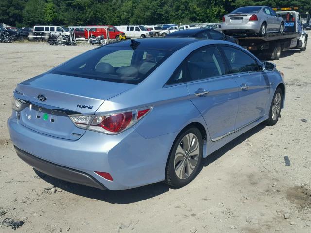 KMHEC4A41FA123083 - 2015 HYUNDAI SONATA HYB BLUE photo 4