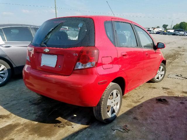 KL1TD66638B244653 - 2008 CHEVROLET AVEO BASE Қызыл фото 4