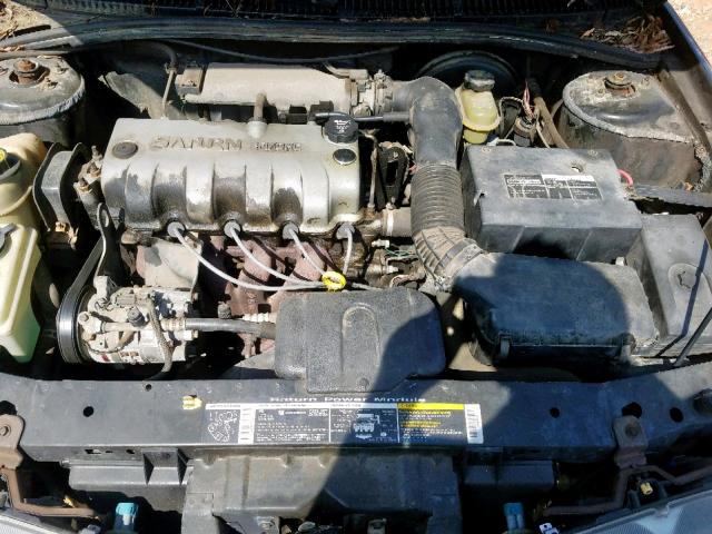 1G8ZF5286SZ105639 - 1995 SATURN SL BLUE photo 7