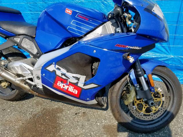 ZD4RPD0181S000129 - 2001 APRILIA RSV MILLE BLUE photo 9