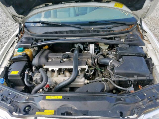 YV1TS592561445680 - 2006 VOLVO S80 2.5T WHITE photo 7