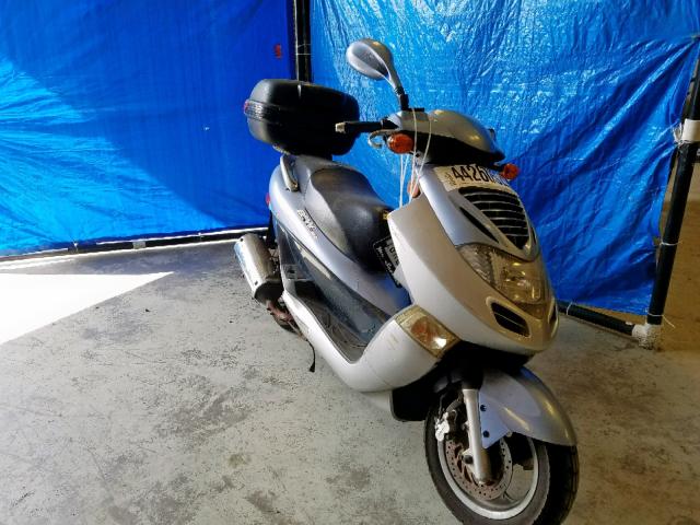 RFBSHKBK12B480250 - 2002 KYMCO USA INC BET & WIN BLUE photo 1