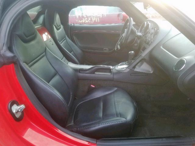 1G2MB35B48Y100949 - 2008 PONTIAC SOLSTICE RED photo 5