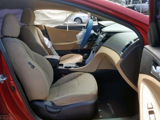 5NPEB4AC3CH488688 - 2012 HYUNDAI SONATA GLS RED photo 5