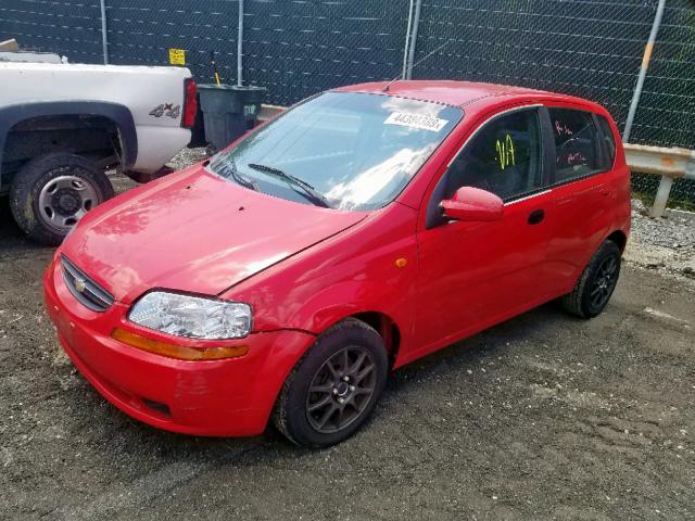 KL1TD62655B352404 - 2005 CHEVROLET AVEO BASE წითელი ფოტო 2
