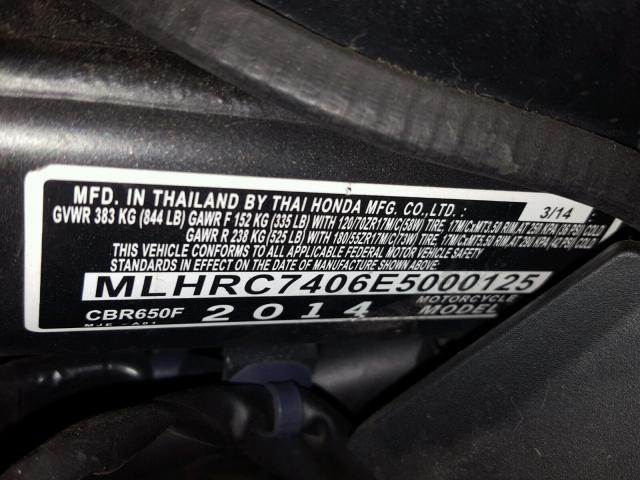 MLHRC7406E5000125 - 2014 HONDA CBR650 F BLACK photo 10