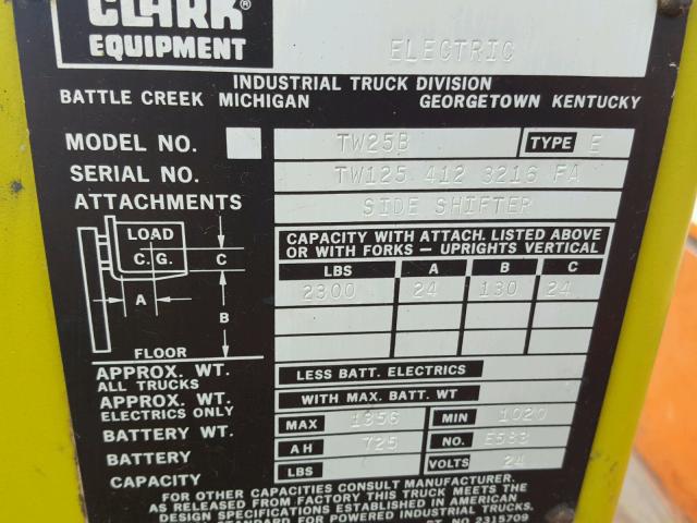 TW1254123216FA - 1996 CLAR FORKLIFT 绿色 照片 10