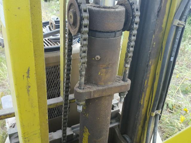 TW1254123216FA - 1996 CLAR FORKLIFT 绿色 照片 7