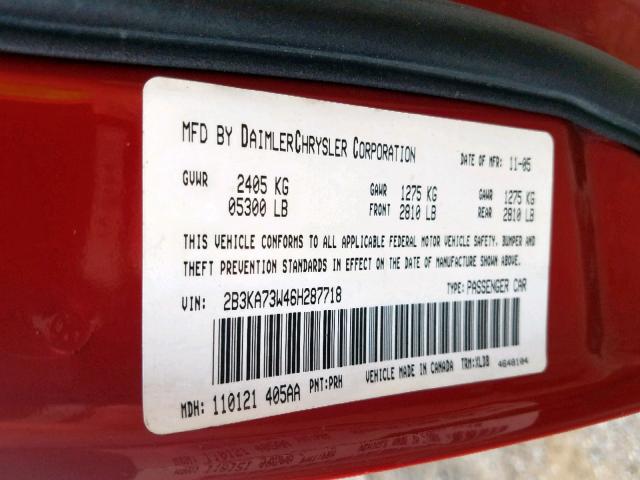 2B3KA73W46H287718 - 2006 DODGE CHARGER SR RED photo 10